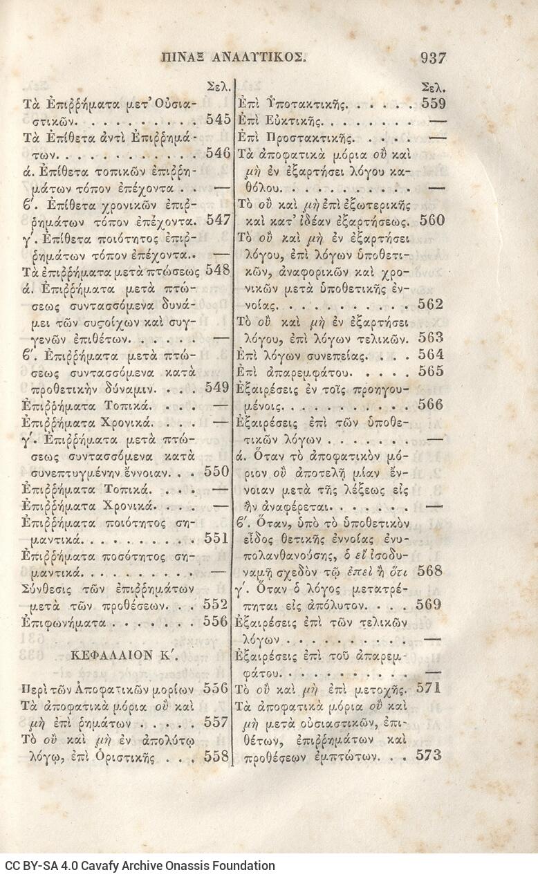 22,5 x 14,5 εκ. 2 σ. χ.α. + π’ σ. + 942 σ. + 4 σ. χ.α., όπου στη ράχη το όνομα προηγού�